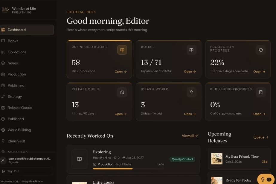 Wonder Publishing Hub dashboard